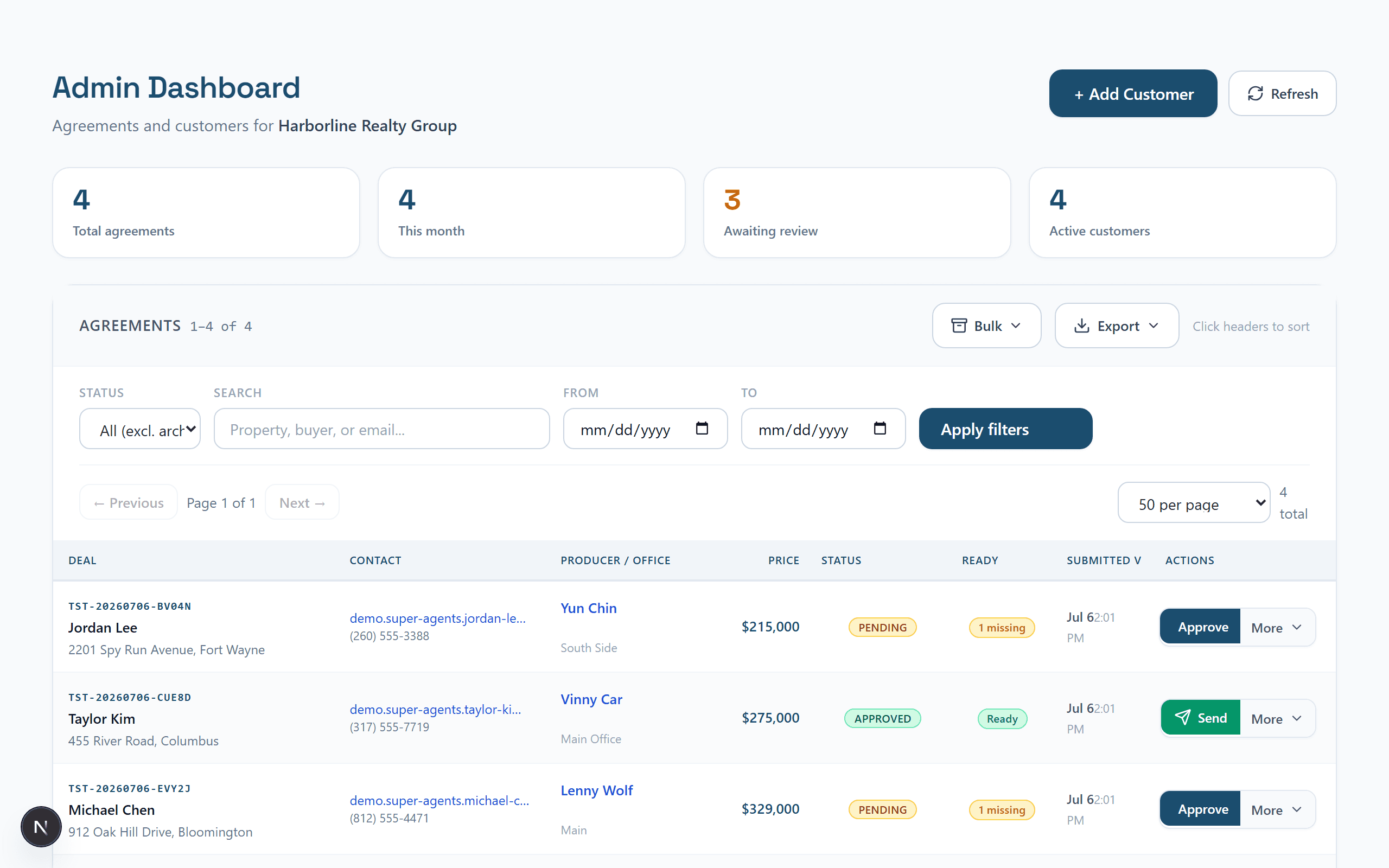 Example admin dashboard listing sample clients Sarah Martinez, Michael Chen, and other deals